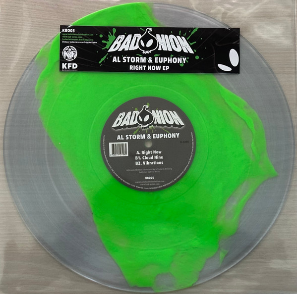 Storm & Euphony - Right Now EP cover reference